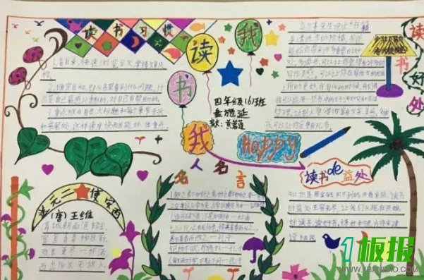 关于语文读书手抄报的内容-读书习惯