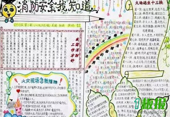 安全手抄报版面设计图-消防安全我知道