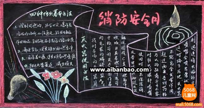 小学生黑板报:消防安全