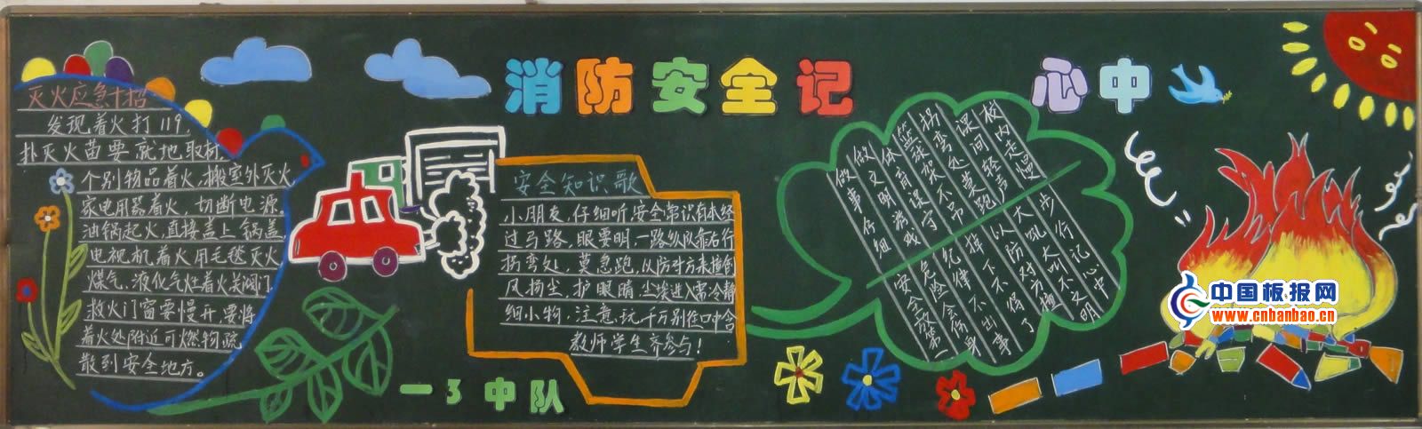 安全系列黑板报图片-消防安全记