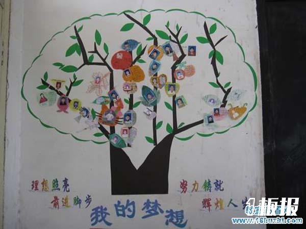 七年级班级墙壁装饰