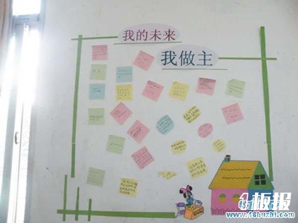 高一教室文化墙布置：我的未来我做主