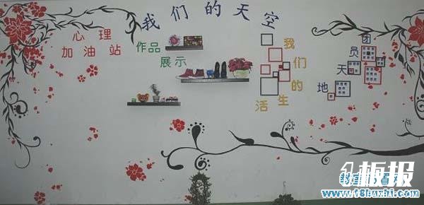 大学班级文化墙装饰：我们的天空