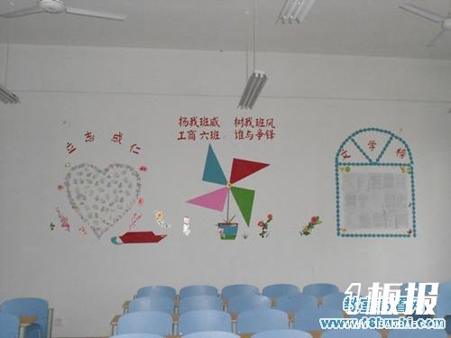 大学工商管理学院班级文化墙设计