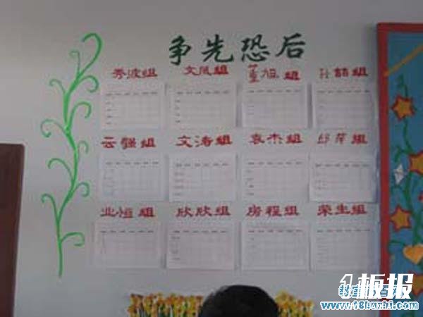 班级文化墙设计图片：争先恐后