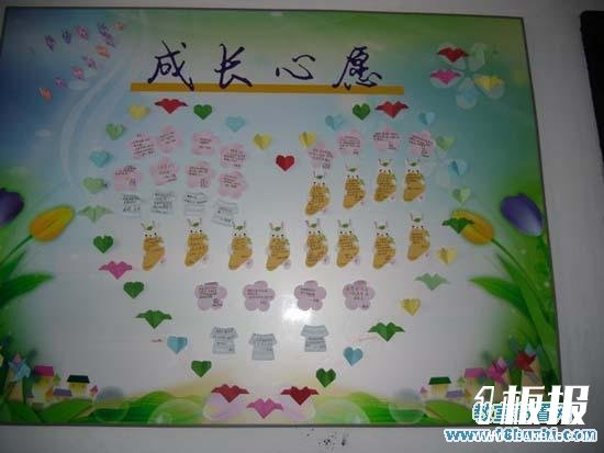 小学六年级班级文化建设:成长心愿