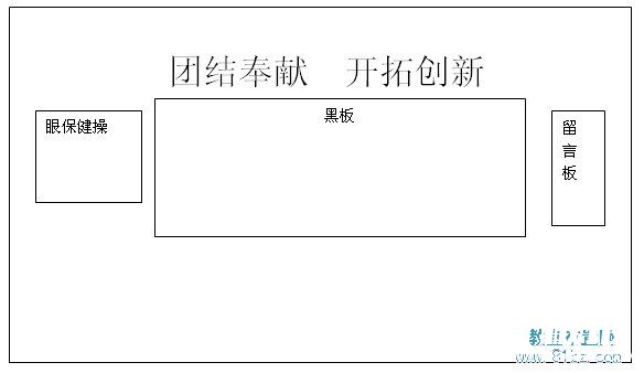 教室布置方案：墙面设计