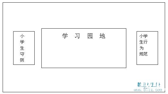 教室布置方案:后墙面设计