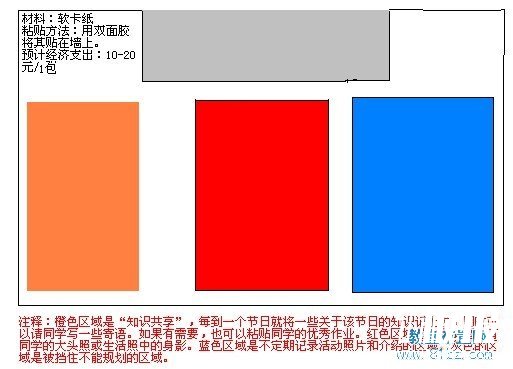 教室布置方案：墙面装饰