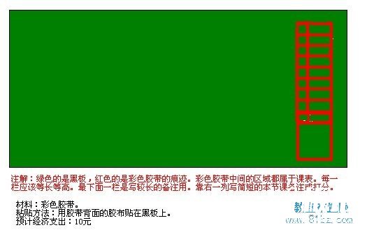 教室布置方案：黑板