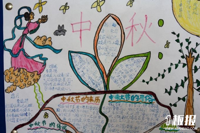 中秋节手抄报图片-关于中秋