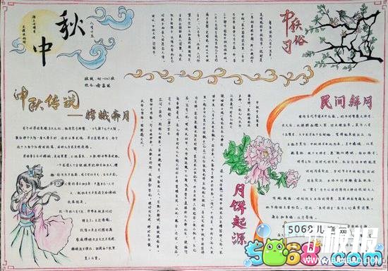 2018中秋节手抄报版面设计图-嫦娥奔月
