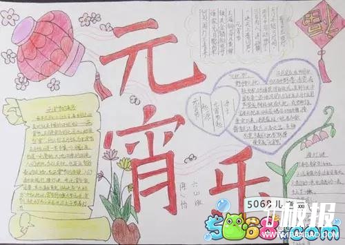 元宵节就是要快乐-元宵节手抄报欣赏
