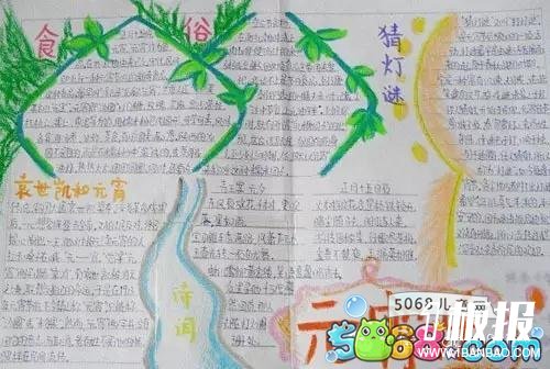 绿色元宵节手抄报-袁世凯的元宵节故事