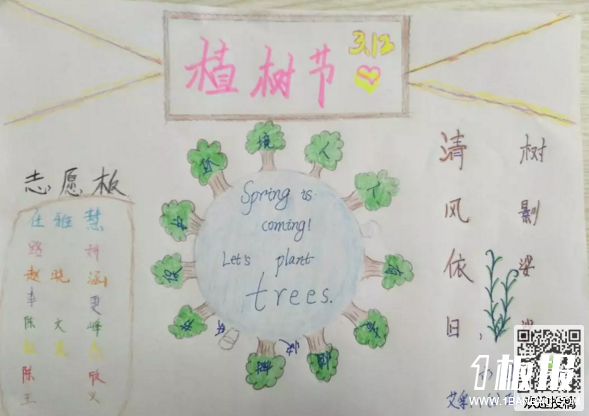 小学植树节手抄报-植树节