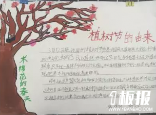 高中生植树节手抄报-植树节的由来