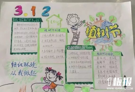 有关植树造林的手抄报-绿化环境从我做起