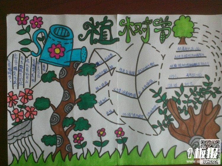 2年级植树节手抄报-促进国土绿化