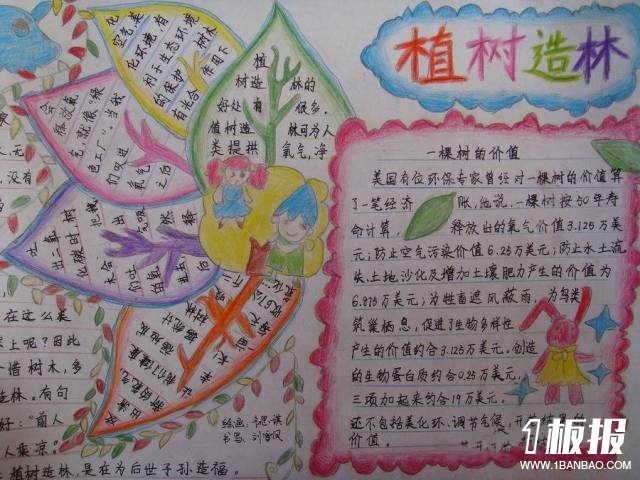 植树节手抄报图片大全-植树造林