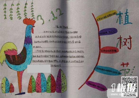 植树节的手抄报版面设计图-我们一起去植树