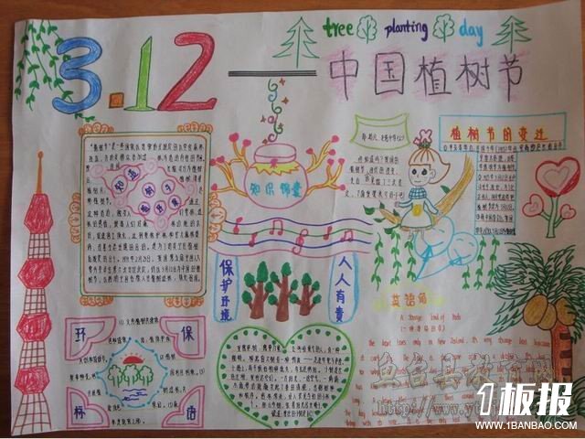 植树节手抄报资料_中国植树节