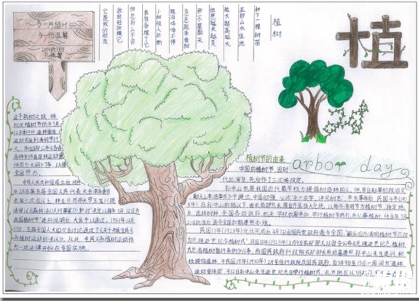 小学生植树节手抄报优秀作品_种植