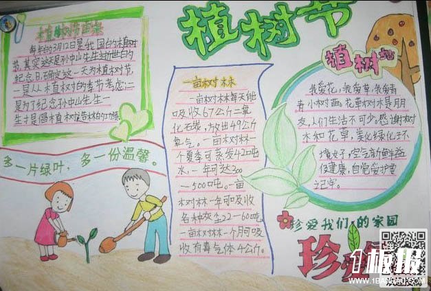 关于植树节的手抄报图片简单-珍爱绿色