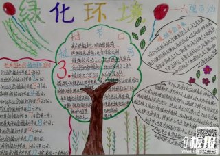 3.12植树节手抄报简单-绿化环境