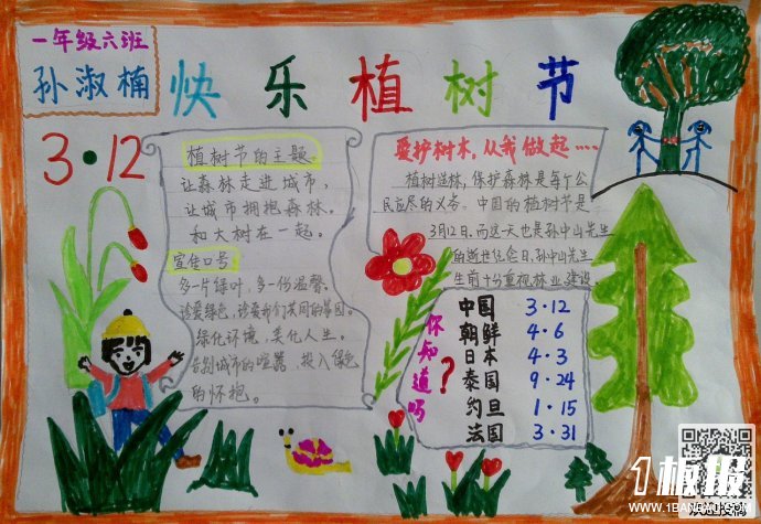 快乐植树节手抄报图片漂亮的