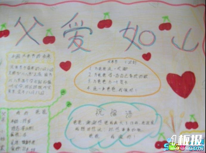 小学生父亲节手抄报-我的爸爸最帅气