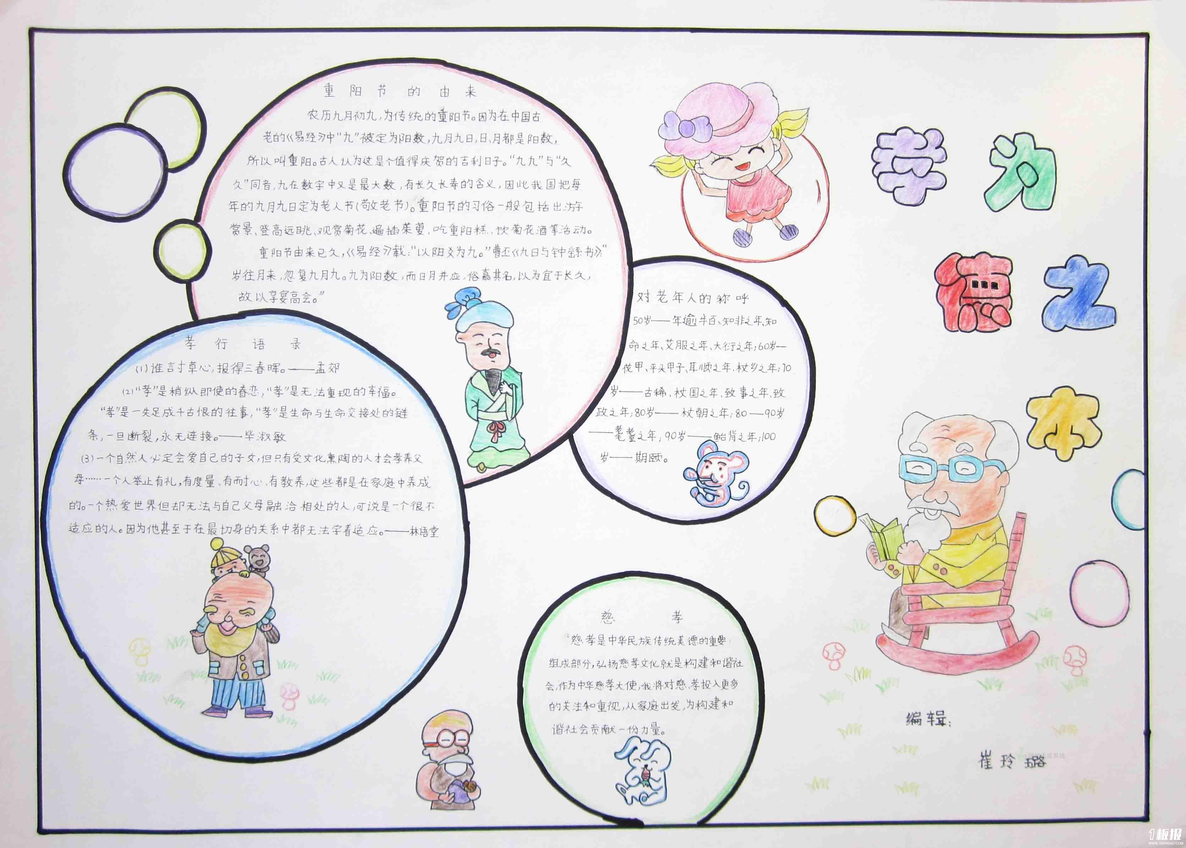 父亲节手抄报图片-孝为德之本