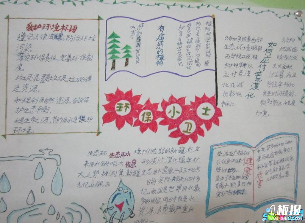 环保手抄报版面设计大全_环保卫生