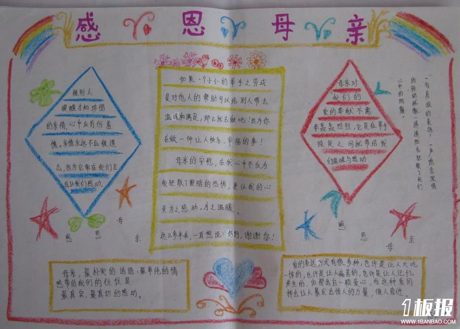 感恩母亲节手抄报图片-感恩母亲