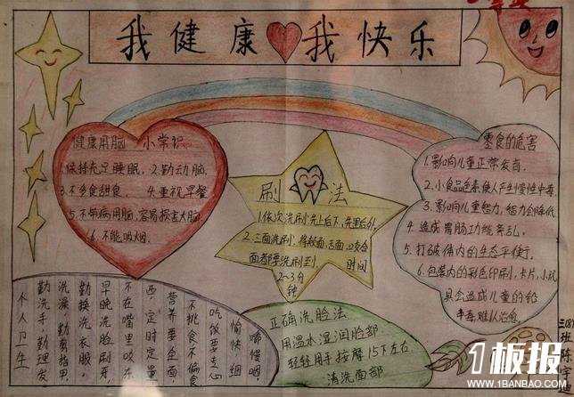 养成卫生好习惯手抄报-我健康我快乐