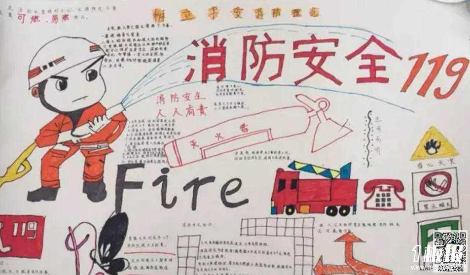 消防手抄报大全-消防安全119