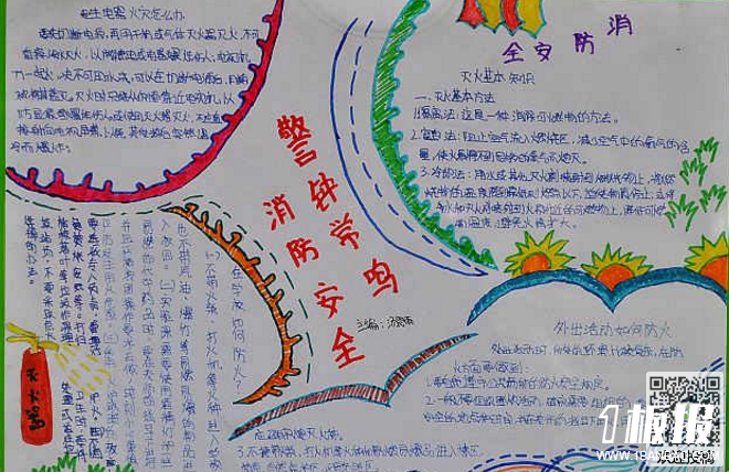 消防安全手抄报-消防安全警钟常鸣