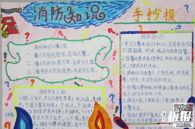 消防安全手抄报-消防知识