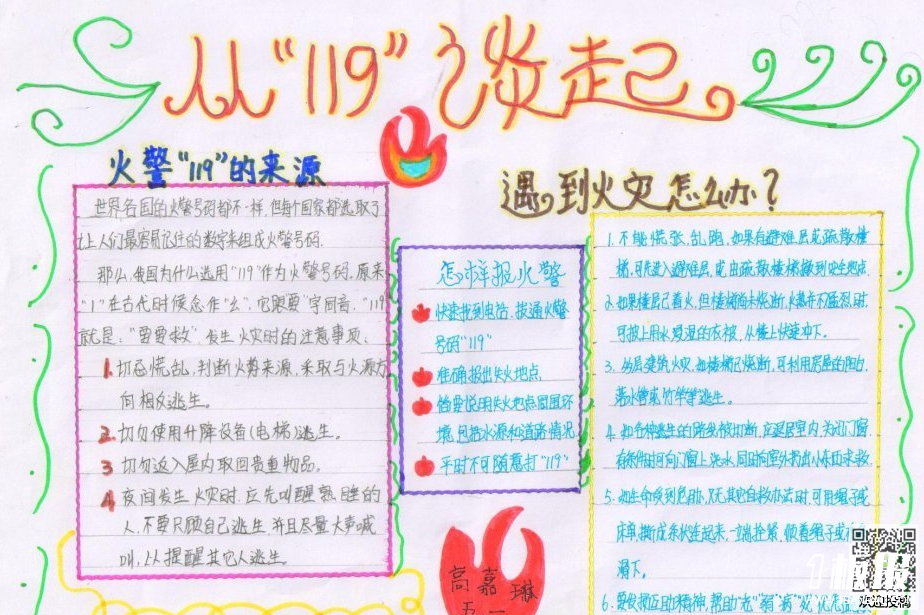 消防安全手抄报图片-从119谈起