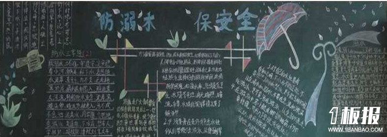 安全黑板报-防溺水保安全