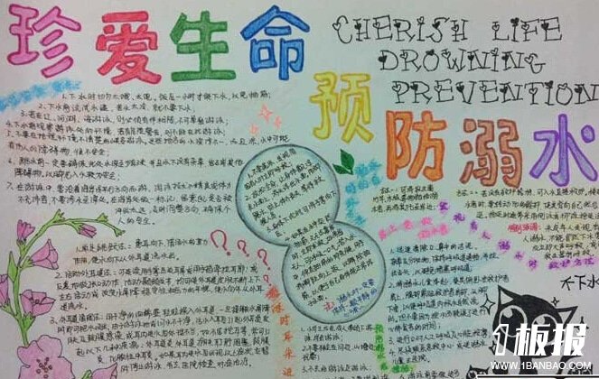 夏日安全手抄报内容-珍爱生命,预防溺水