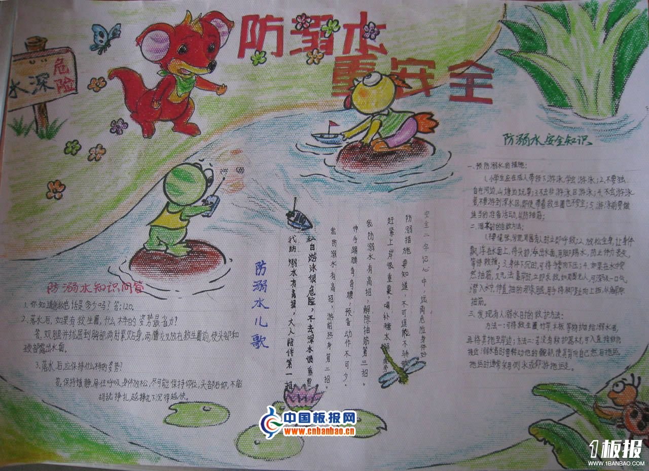 关于安全系列手抄报-防溺水,重安全