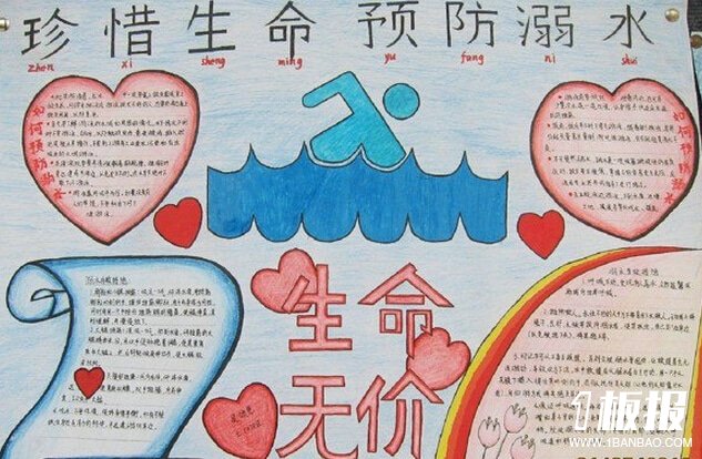 简单漂亮安全手抄报_珍惜生命,预防溺水