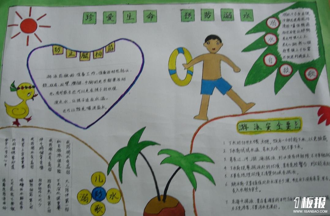 夏季游泳安全手抄报_珍爱生命,防溺水