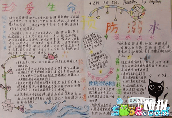 防溺水注意事项 关于防溺水主题手抄报图片