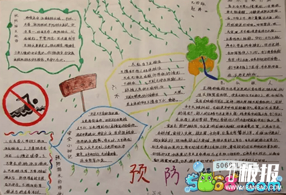 预防溺水手抄报 关于防溺水主题手抄报图片