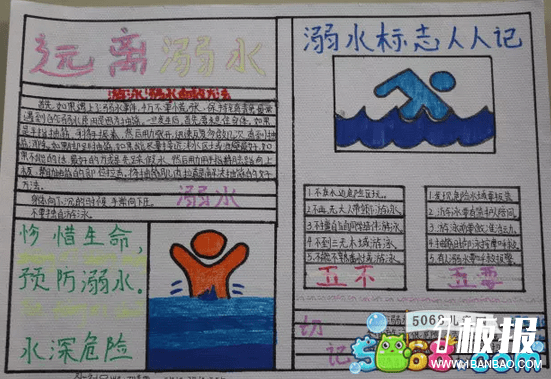 关于防溺水安全手抄报素材分享-溺水标志人人记