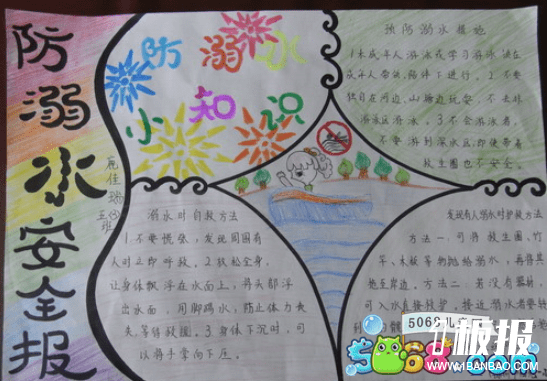 防溺水安全-关于防溺水的手抄报图片