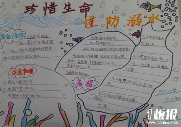 夏季防溺水手抄报内容资料-珍惜生命,谨防溺水