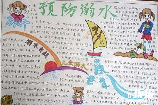 小学生防溺水手抄报内容资料-预防溺水怎么办?