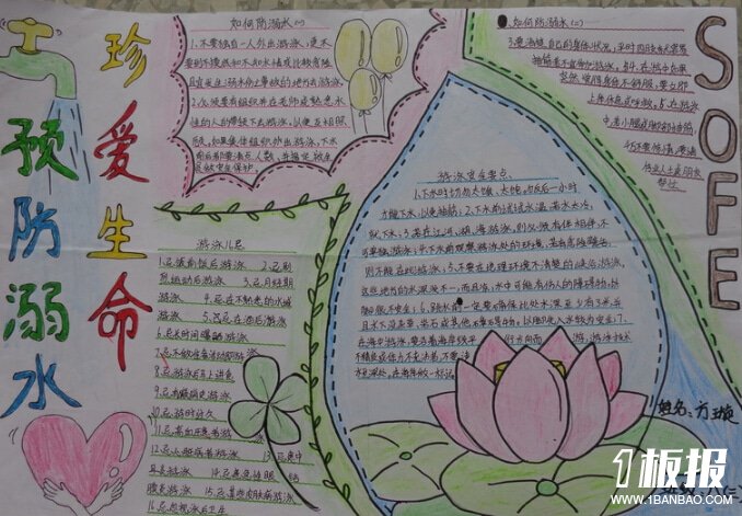 优秀夏季防溺水主题手抄报-珍爱生命,预防溺水